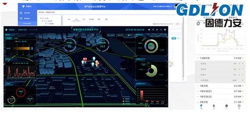 智能云端赋能，网络设备驱动——构建新一代智慧电力运维新范式